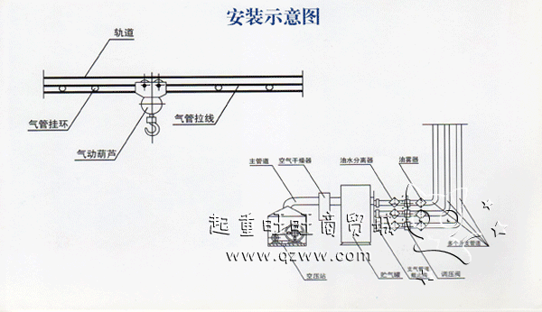 中礦工礦國產(chǎn)氣動葫蘆HQ型氣動葫蘆HQ系列氣動葫蘆介紹 中礦工礦國產(chǎn)氣動葫蘆HQ型氣動葫蘆HQ系列氣動葫蘆介紹