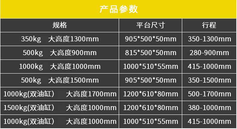 手動(dòng)升降平臺(tái) 手動(dòng)升降平臺(tái)