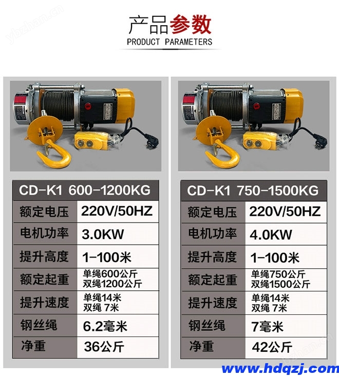 CD-K1多功能提升機(jī)產(chǎn)品參數(shù) CD-K1多功能提升機(jī)產(chǎn)品參數(shù)