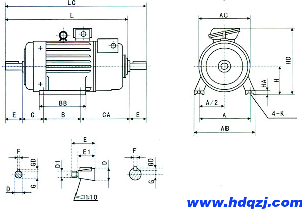 冶金起重用電動機概述(1)-YZR電機 冶金起重用電動機概述(1)-YZR電機