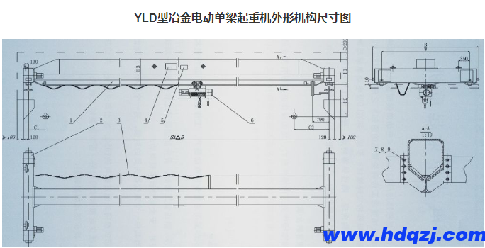 YLD型冶金電動(dòng)單梁起重機(jī) YLD型冶金電動(dòng)單梁起重機(jī)